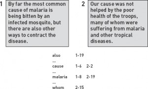 الشكل يبين الصفحتين الناتجة من البحث عن مرض الملاريا مع جزء من الفهرس التي تم بنائه