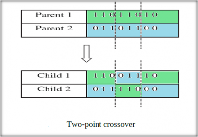 tpc.png (44.58 KiB) شوهد 2448 مرات tpc.png
