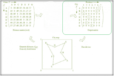 binary.png (86.74 KiB) شوهد 2463 مرات binary.png