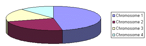 rwsgraph.gif
